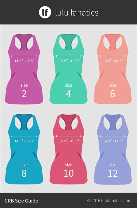 lululemon tank top sizing|More.